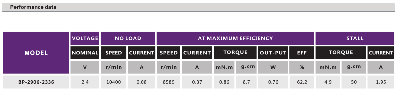 OT-BP-2906-2336ˢ_ǵ_ǵ-bbɭٷվ