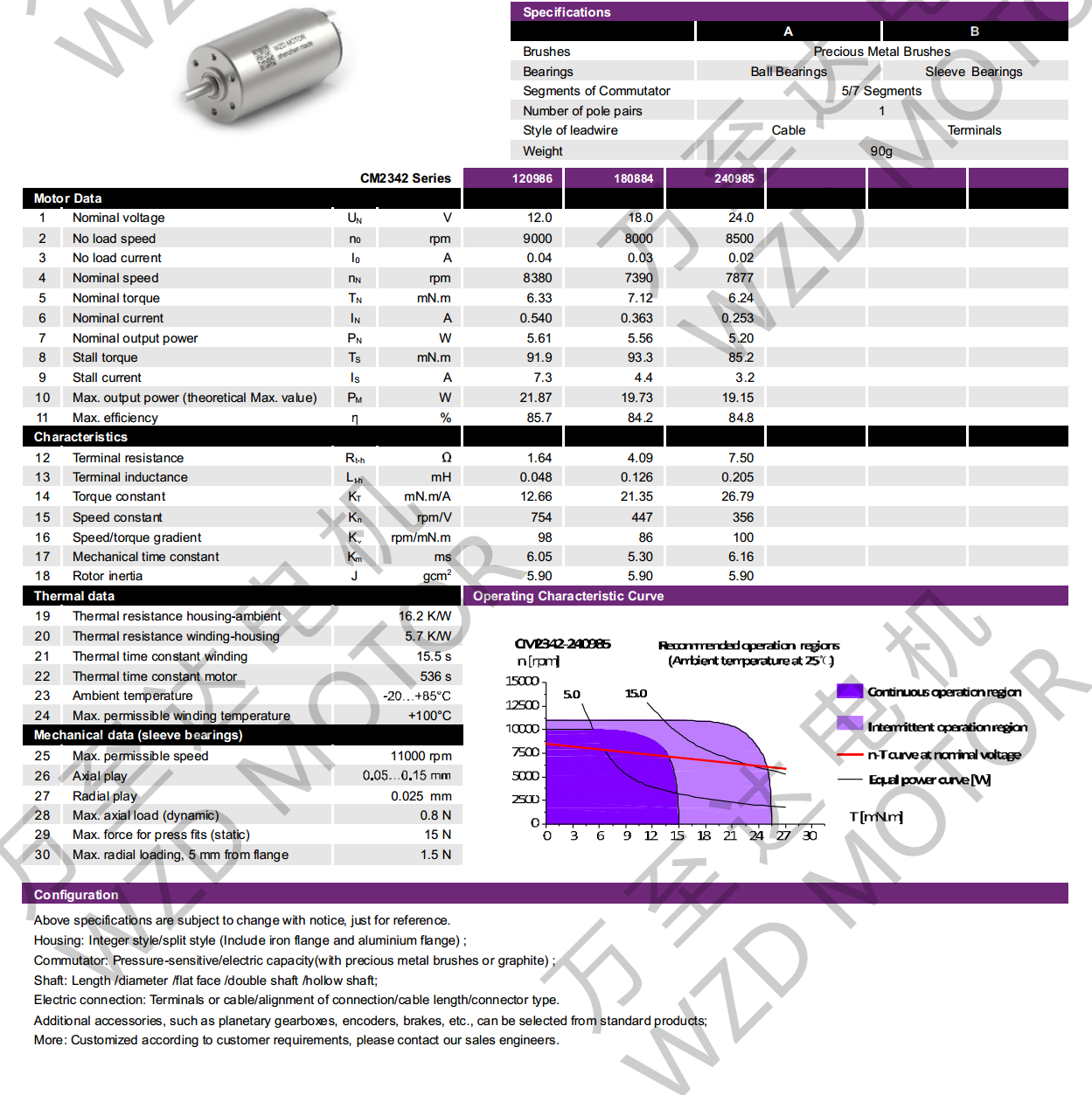 OT-CM2342ı-bbɭٷվ